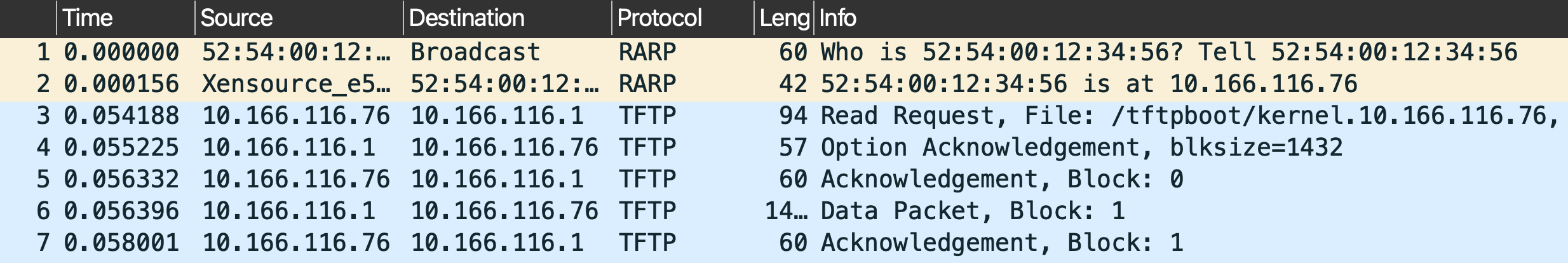 wireshark-pcap